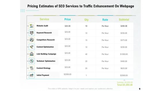 Pricing Estimates Of SEO Services To Traffic Enhancement On Webpage Ppt PowerPoint Presentation Summary Maker PDF