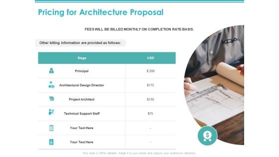 Pricing For Architecture Proposal Ppt PowerPoint Presentation Layouts Information