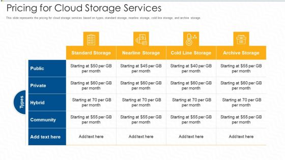 Pricing For Cloud Storage Services Ppt Gallery Infographic Template PDF