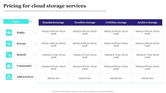 Pricing For Cloud Storage Services Ppt PowerPoint Presentation File Infographic Template PDF