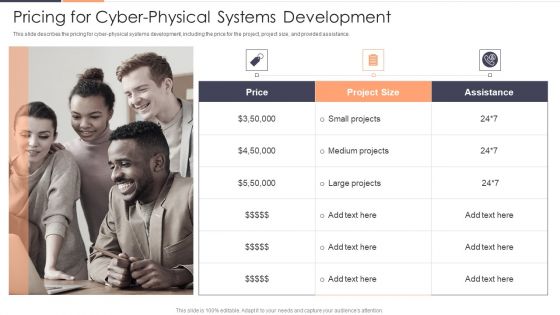 Pricing For Cyber Physical Systems Development Ppt Ideas Graphics Tutorials PDF Pricing For Cyber Physical Systems Development Ppt Ideas Graphics Tutorials PDF