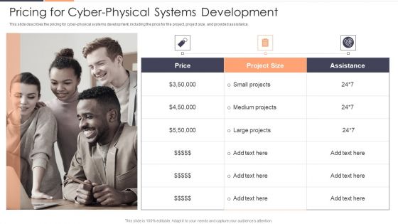Pricing For Cyber Physical Systems Development Ppt Ideas Graphics Tutorials PDF