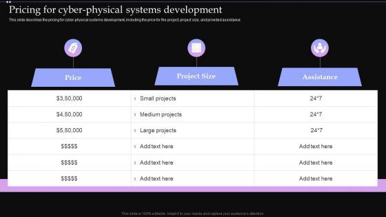 Pricing For Cyber Physical Systems Development Ppt PowerPoint Presentation Diagram Templates PDF