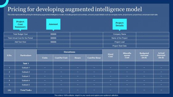 Pricing For Developing Augmented Intelligence Model Ppt PowerPoint Presentation Diagram Images PDF