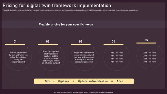 Pricing For Digital Twin Framework Implementation Ppt PowerPoint Presentation File Model PDF