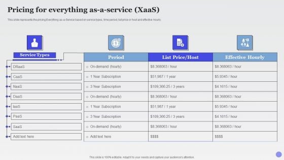 Pricing For Everything As A Service Xaas Xaas Cloud Computing Models Ppt PowerPoint Presentation Layouts Templates PDF