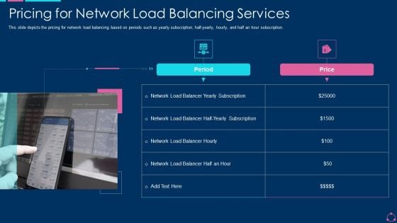 Pricing For Network Load Balancing Services Ppt Styles Background Image PDF