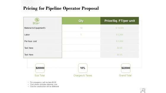 Pricing For Pipeline Operator Proposal Ppt PowerPoint Presentation Gallery Design Templates