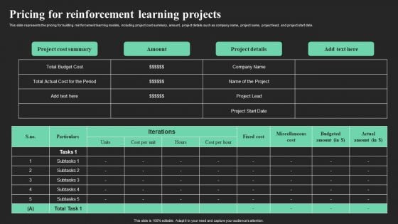 Pricing For Reinforcement Learning Projects Ppt Model Files PDF Pricing For Reinforcement Learning Projects Ppt Model Files PDF