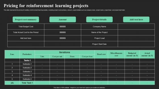 Pricing For Reinforcement Learning Projects Ppt Model Files PDF