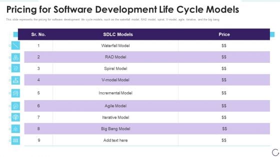 Pricing For Software Development Life Cycle Models Infographics PDF