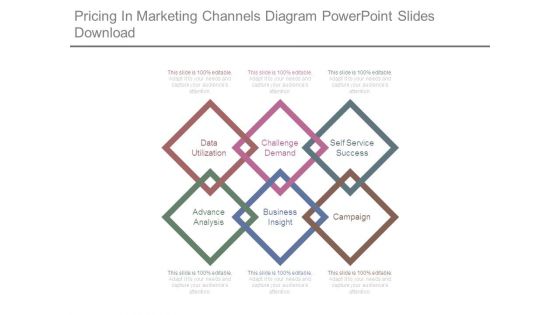 Pricing In Marketing Channels Diagram Powerpoint Slides Download Pricing In Marketing Channels Diagram Powerpoint Slides Download