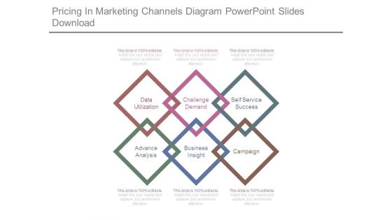 Pricing In Marketing Channels Diagram Powerpoint Slides Download