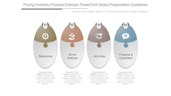 Pricing Inventory Process Example Powerpoint Slides Presentation Guidelines