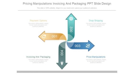 Pricing Manipulations Invoicing And Packaging Ppt Slide Design