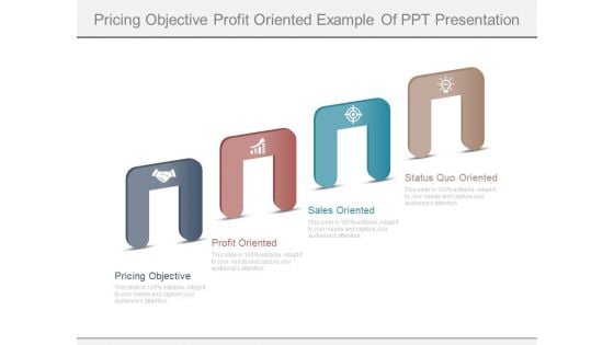Pricing Objective Profit Oriented Example Of Ppt Presentation