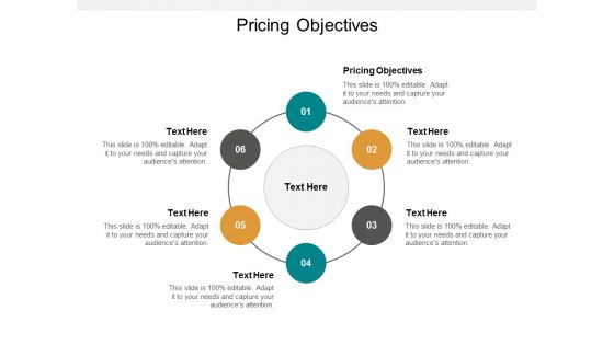 Pricing Objectives Ppt PowerPoint Presentation Styles Cpb