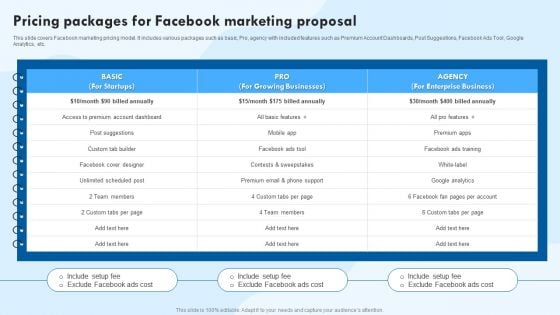 Pricing Packages For Facebook Marketing Proposal Ppt Layouts Ideas PDF Pricing Packages For Facebook Marketing Proposal Ppt Layouts Ideas PDF