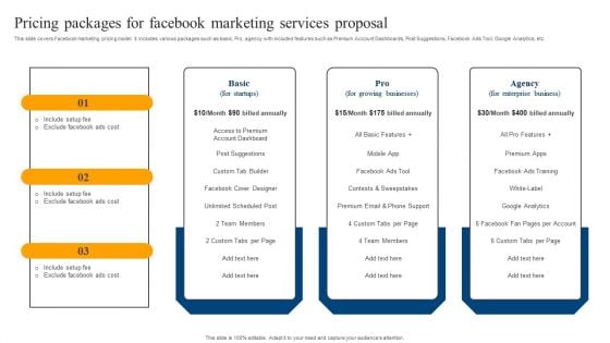 Pricing Packages For Facebook Marketing Services Proposal Ideas PDF