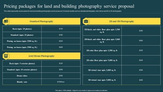 Pricing Packages For Land And Building Photography Service Proposal Ppt Show Guidelines PDF