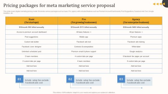 Pricing Packages For Meta Marketing Service Proposal Ideas PDF