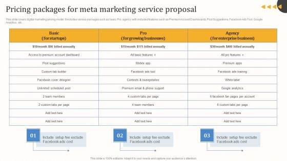 Pricing Packages For Meta Marketing Service Proposal Ideas PDF