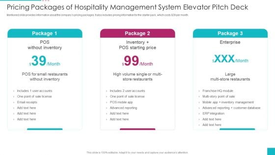 Pricing Packages Of Hospitality Management System Elevator Pitch Deck Portrait PDF