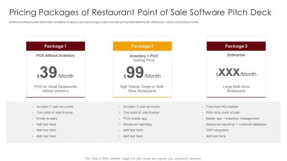 Pricing Packages Of Restaurant Point Of Sale Software Pitch Deck Ppt Ideas Shapes PDF