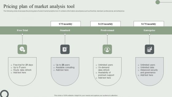 Pricing Plan Of Market Analysis Tool Ppt PowerPoint Presentation File Icon PDF