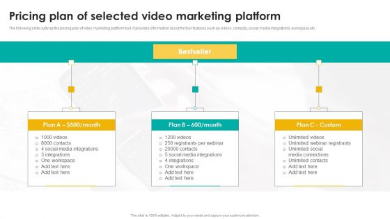 Pricing Plan Of Selected Video Marketing Platform Information PDF