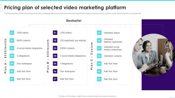 Pricing Plan Of Selected Video Marketing Platform Summary PDF