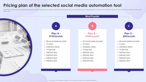 Pricing Plan Of The Selected Social Media Automation Tool Slides PDF