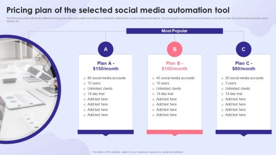 Pricing Plan Of The Selected Social Media Automation Tool Slides PDF