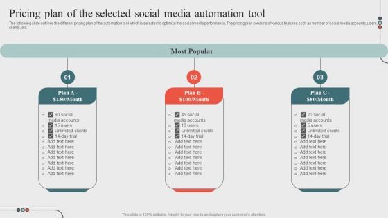 Pricing Plan Of The Selected Social Media Automation Tooloptimizing Business Processes Through Automation Slides PDF