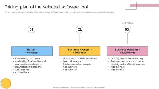 Pricing Plan Of The Selected Software Tool Formats PDF