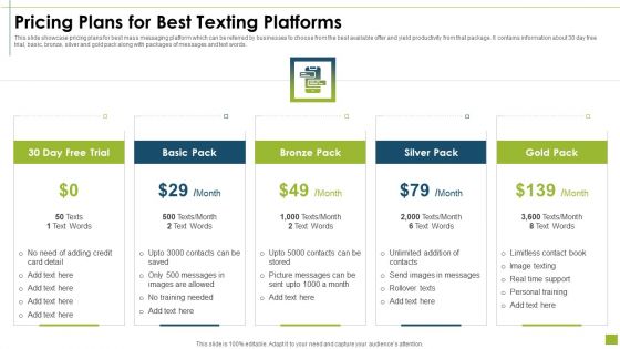Pricing Plans For Best Texting Platforms Diagrams PDF