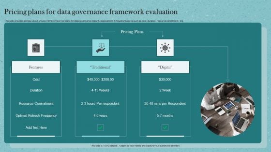 Pricing Plans For Data Governance Framework Evaluation Ppt Show Display PDF