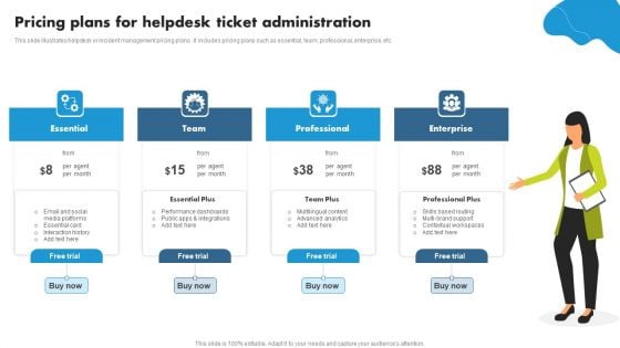 Pricing Plans For Helpdesk Ticket Administration Ppt PowerPoint Presentation Slides Designs Download PDF