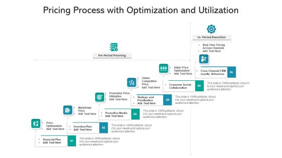 Pricing Process With Optimization And Utilization Ppt Powerpoint Presentation File Styles PDF