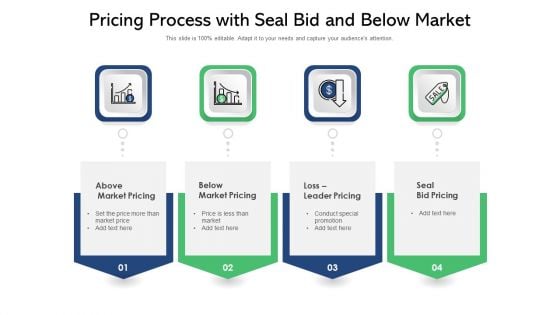 Pricing Process With Seal Bid And Below Market Ppt Powerpoint Presentation Gallery Topics PDF Pricing Process With Seal Bid And Below Market Ppt Powerpoint Presentation Gallery Topics PDF