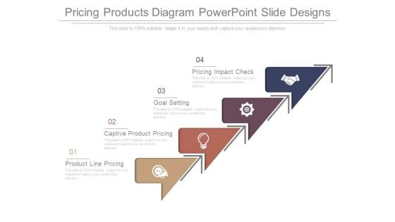 Pricing Products Diagram Powerpoint Slide Designs