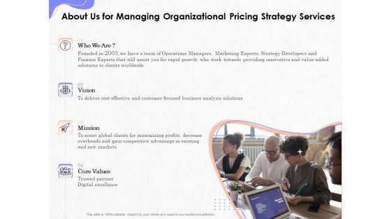 Pricing Profitability Management About Us For Managing Organizational Pricing Strategy Services Formats PDF