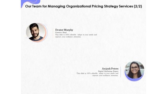 Pricing Profitability Management Our Team For Managing Organizational Pricing Strategy Services Formats PDF