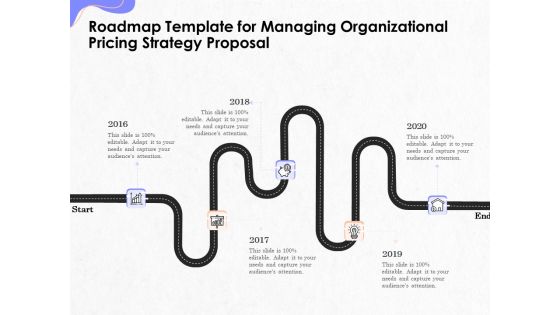 Pricing Profitability Management Roadmap Template For Managing Organizational Pricing Strategy Proposal Portrait PDF