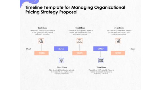 Pricing Profitability Management Timeline Template For Managing Organizational Pricing Strategy Proposal Diagrams PDF