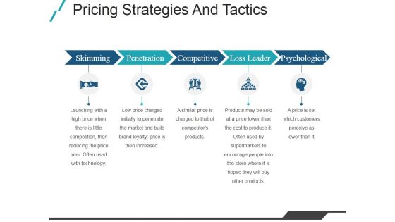 Pricing Strategies And Tactics Ppt PowerPoint Presentation Background Images