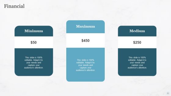 Pricing Strategies For New Product In Market Ppt PowerPoint Presentation Complete Deck With Slides