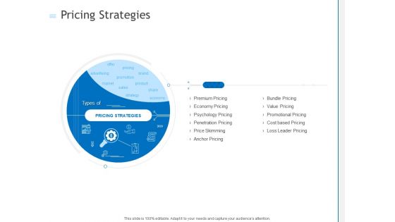 Pricing Strategies Ppt PowerPoint Presentation Show Portrait PDF