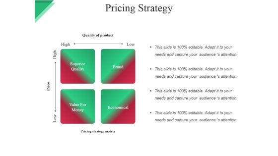 Pricing Strategy Ppt PowerPoint Presentation Pictures Vector