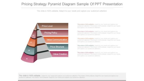 Pricing Strategy Pyramid Diagram Sample Of Ppt Presentation